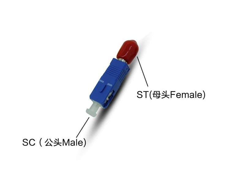 SC公-ST母光纖適配器