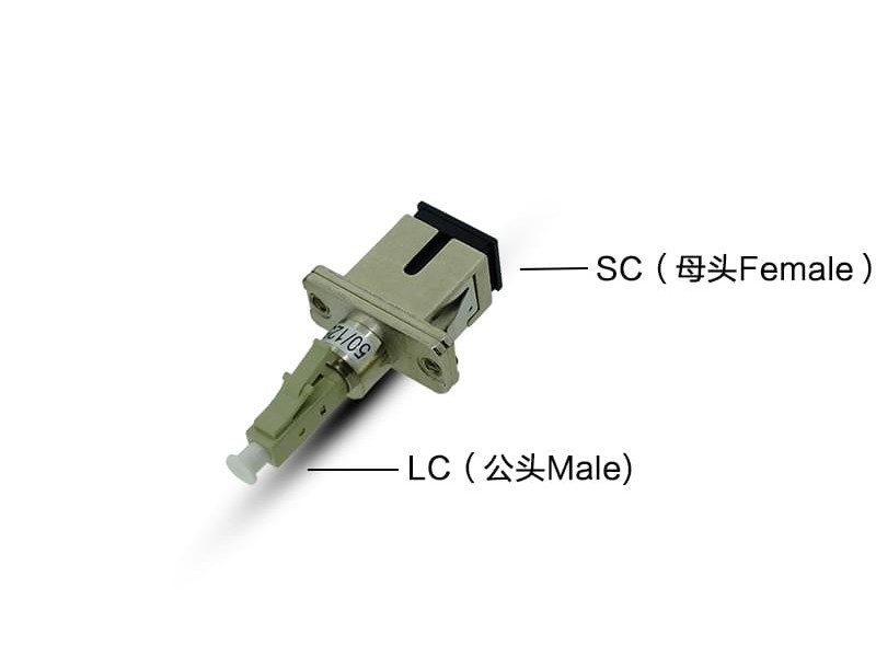 LC公-SC母光纖適配器 LC公-SC母光纖適配器