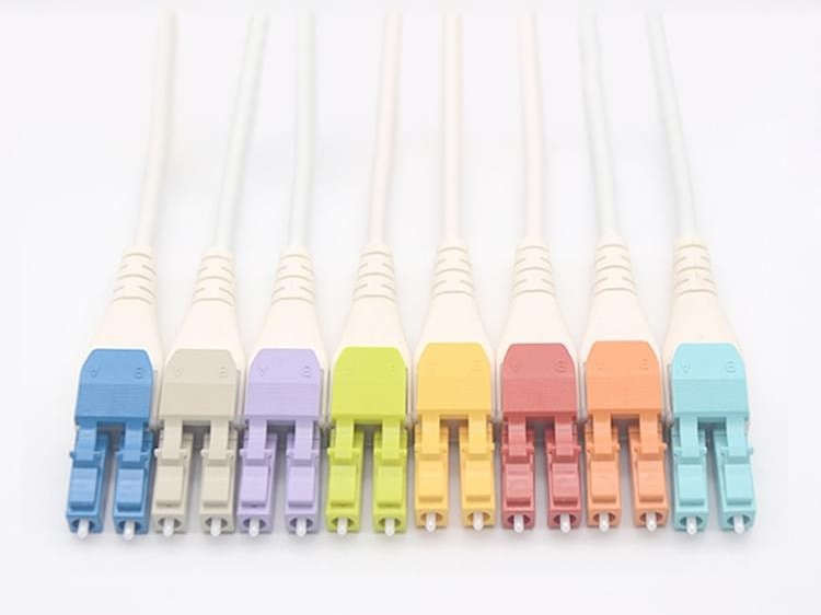 LC V4 uniboot 光纖連接器