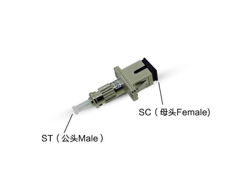 SC-ST 光纖轉接器