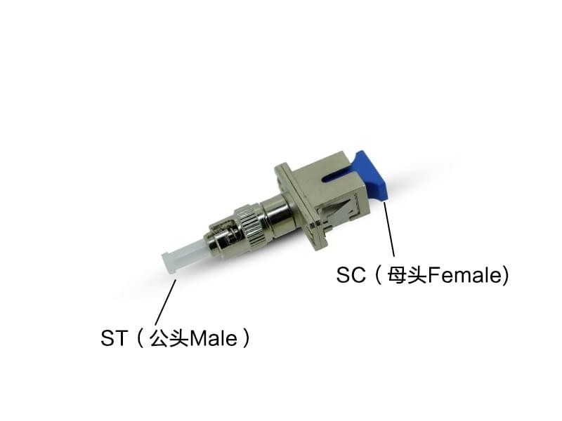 SC-ST 光纖轉接器