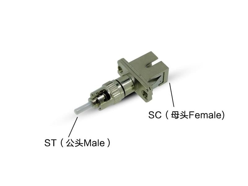 SC-ST 光纖轉接器